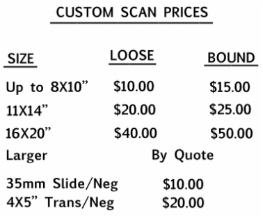 Scan Pricing
